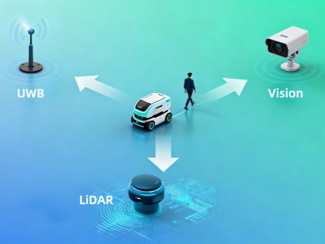 uwb vision lidar autonomous follow-me